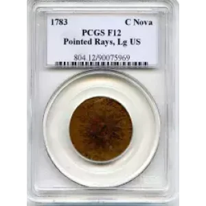 Contract Issues and Patterns -Nova Constellatio Patterns--Copper -Copper - 1 None (3)