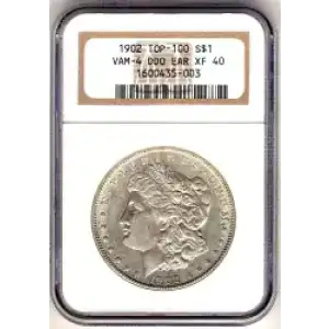 Morgan Silver Dollar (3)