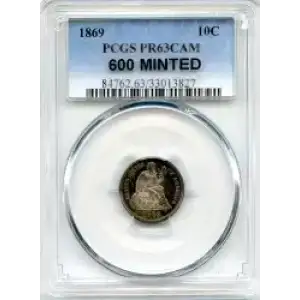 Dimes - Liberty Seated 1837-1891 (3)