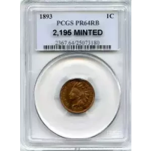 Small Cents-Lincoln, Memorial Reverse 1959-2006 -Copper (3)