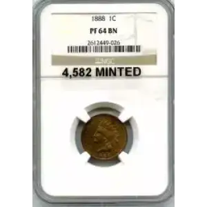 Small Cents-Lincoln, Memorial Reverse 1959-2006 -Copper (3)