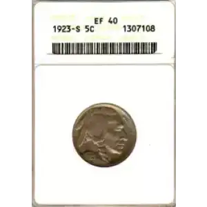 Nickel Five Cent Pieces-Indian Head or Buffalo (3)