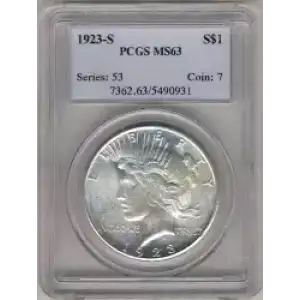 Peace Silver Dollar (3)
