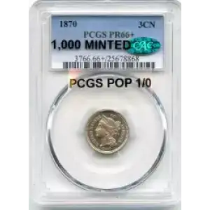 Nickel Three Cent Pieces 1865-1889 (3)