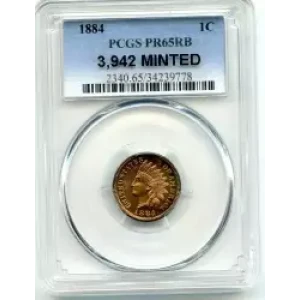 Small Cents-Lincoln, Memorial Reverse 1959-2006 -Copper (3)