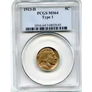 Nickel Five Cent Pieces-Indian Head or Buffalo (3)