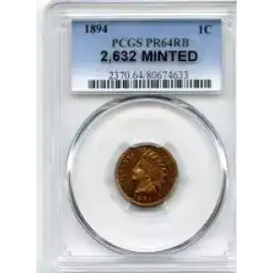 Small Cents-Lincoln, Memorial Reverse 1959-2006 -Copper (3)