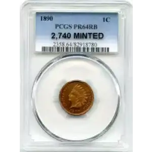 Small Cents-Lincoln, Memorial Reverse 1959-2006 -Copper (3)