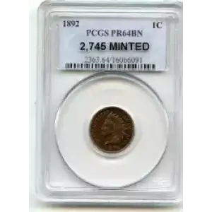 Small Cents-Lincoln, Memorial Reverse 1959-2006 -Copper (3)