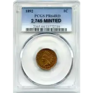 Small Cents-Lincoln, Memorial Reverse 1959-2006 -Copper (3)