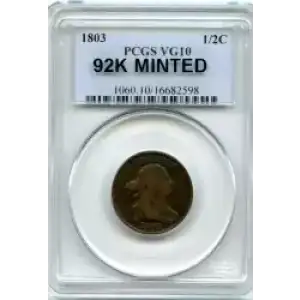 Half Cent Draped Bust-1800-08 -Copper (3)