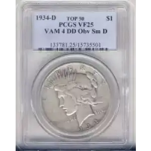 Peace Silver Dollar (3)