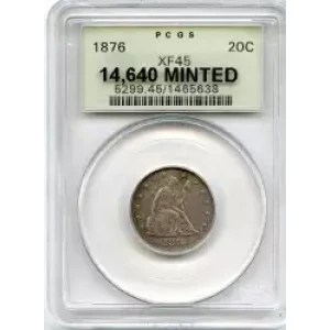 Twenty Cent Pieces-Liberty Seated 1875-1878 (3)