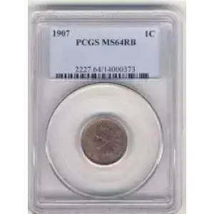 Small Cents-Indian Head 1859-1909 -Copper (3)