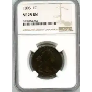 Large Cents---Draped Bust 1796-1807 -Copper- 1 Cent (3)