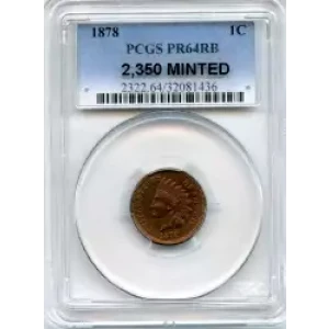 Small Cents-Lincoln, Memorial Reverse 1959-2006 -Copper (3)