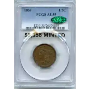 Half Cents -Braided Hair 1840-57 -Copper (3)