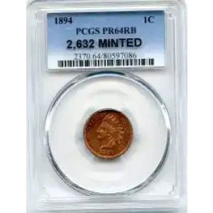 Small Cents-Lincoln, Memorial Reverse 1959-2006 -Copper (3)