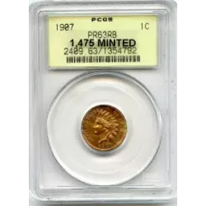 Small Cents-Lincoln, Memorial Reverse 1959-2006 -Copper (3)