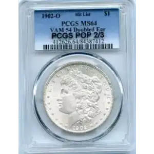 Morgan Silver Dollar (3)