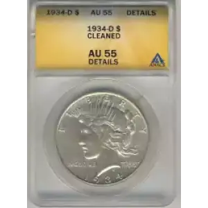 Peace Silver Dollar (3)