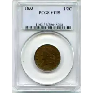 Half Cents -Classic Head 1809-36 -Copper (3)