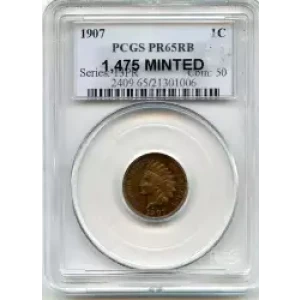 Small Cents-Lincoln, Memorial Reverse 1959-2006 -Copper (3)