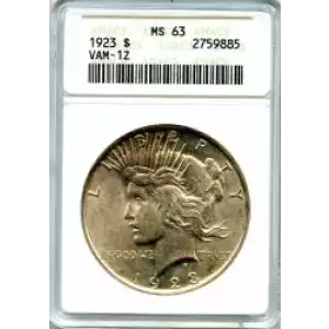 Peace Silver Dollar (3)