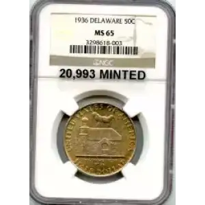 Classic Commemorative Silver--- Delaware Tercentenary 1936 -Silver- 0.5 Dollar (3)