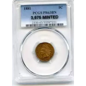 Small Cents-Lincoln, Memorial Reverse 1959-2006 -Copper (3)