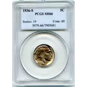 Nickel Five Cent Pieces-Indian Head or Buffalo (3)