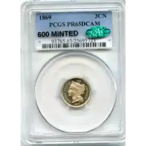 Nickel Three Cent Pieces 1865-1889 (3)