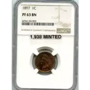 Small Cents-Lincoln, Memorial Reverse 1959-2006 -Copper (3)