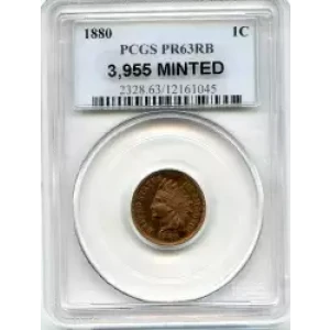 Small Cents-Lincoln, Memorial Reverse 1959-2006 -Copper (3)