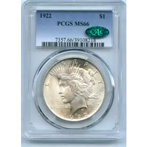 Peace Silver Dollar (3)
