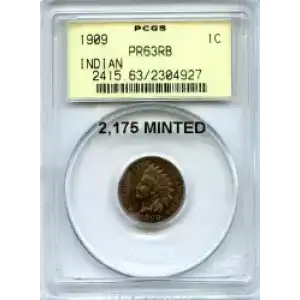 Small Cents-Lincoln, Memorial Reverse 1959-2006 -Copper (3)