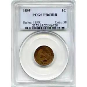 Small Cents-Lincoln, Memorial Reverse 1959-2006 -Copper (3)