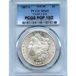 Morgan Silver Dollar (3)