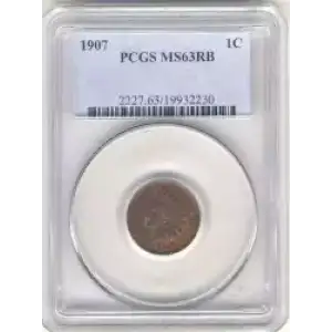 Small Cents-Indian Head 1859-1909 -Copper (3)