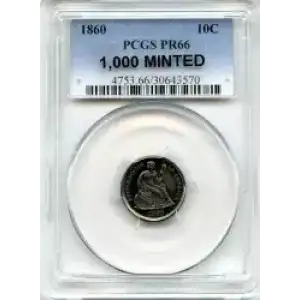 Dimes - Liberty Seated 1837-1891 (3)