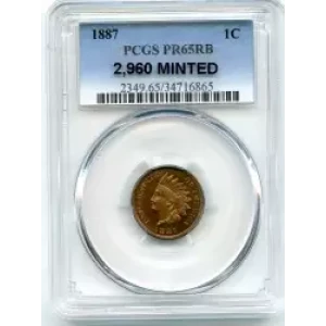 Small Cents-Lincoln, Memorial Reverse 1959-2006 -Copper (3)