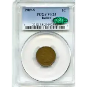 Small Cents-Indian Head 1859-1909 -Copper (3)