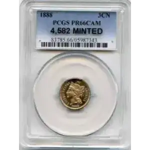 Nickel Three Cent Pieces 1865-1889 (3)