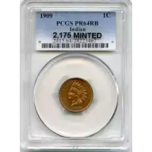 Small Cents-Lincoln, Memorial Reverse 1959-2006 -Copper (3)