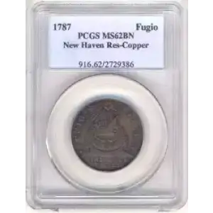 Contract Issues and Patterns -Fugio Coppers (3)