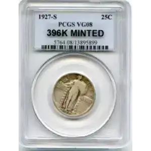 Quarter Dollars---Standing Liberty (3)