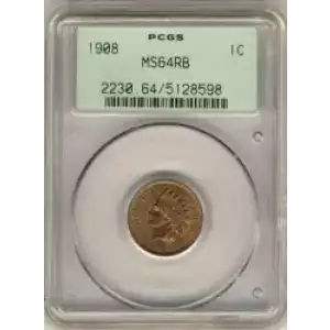 Small Cents-Indian Head 1859-1909 -Copper (3)