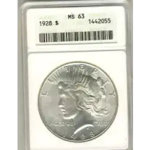 Peace Silver Dollar (3)
