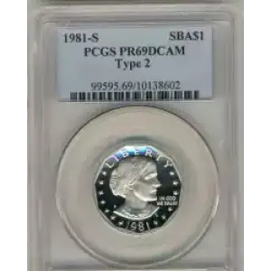 Dollars---Susan B. Anthony 1979-1999 -Copper-Nickel- 1 Dollar (3)