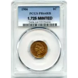 Small Cents-Lincoln, Memorial Reverse 1959-2006 -Copper (3)